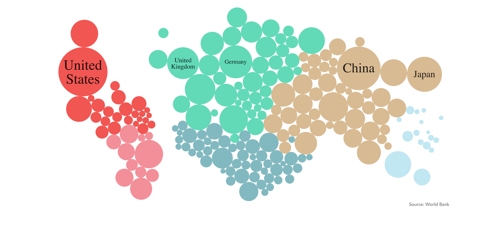 Decoding The China Miracle