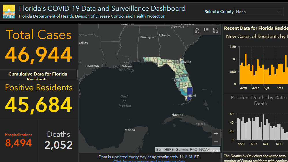 Woman Fired From Florida Health Publishing Her Own Covid 19 Stats Insider