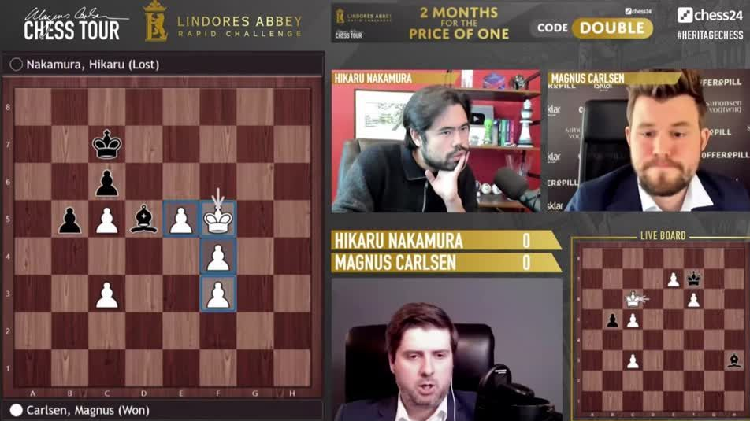 lindores abbey chess 2020