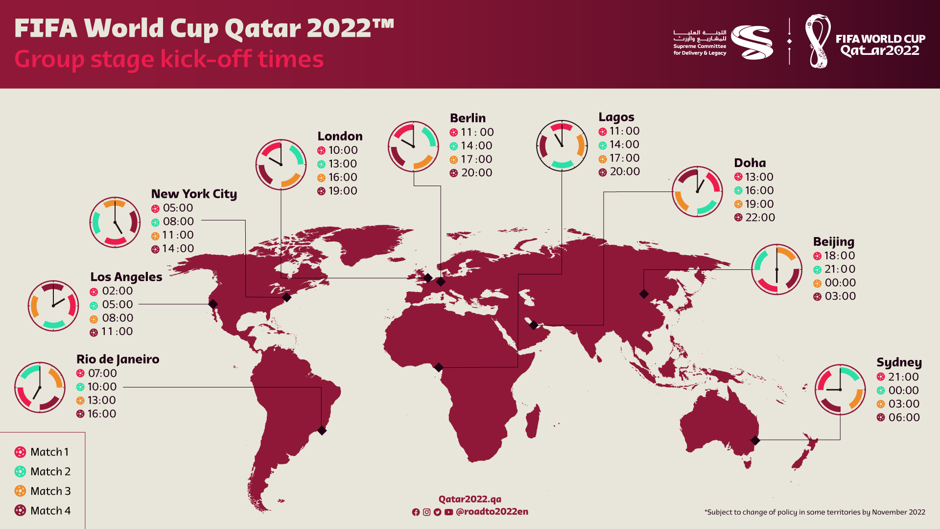 Fifa International Match Calendar 2022 Complete Guide To 2022 World Cup: Fixtures, Stadiums And Tickets - Cgtn