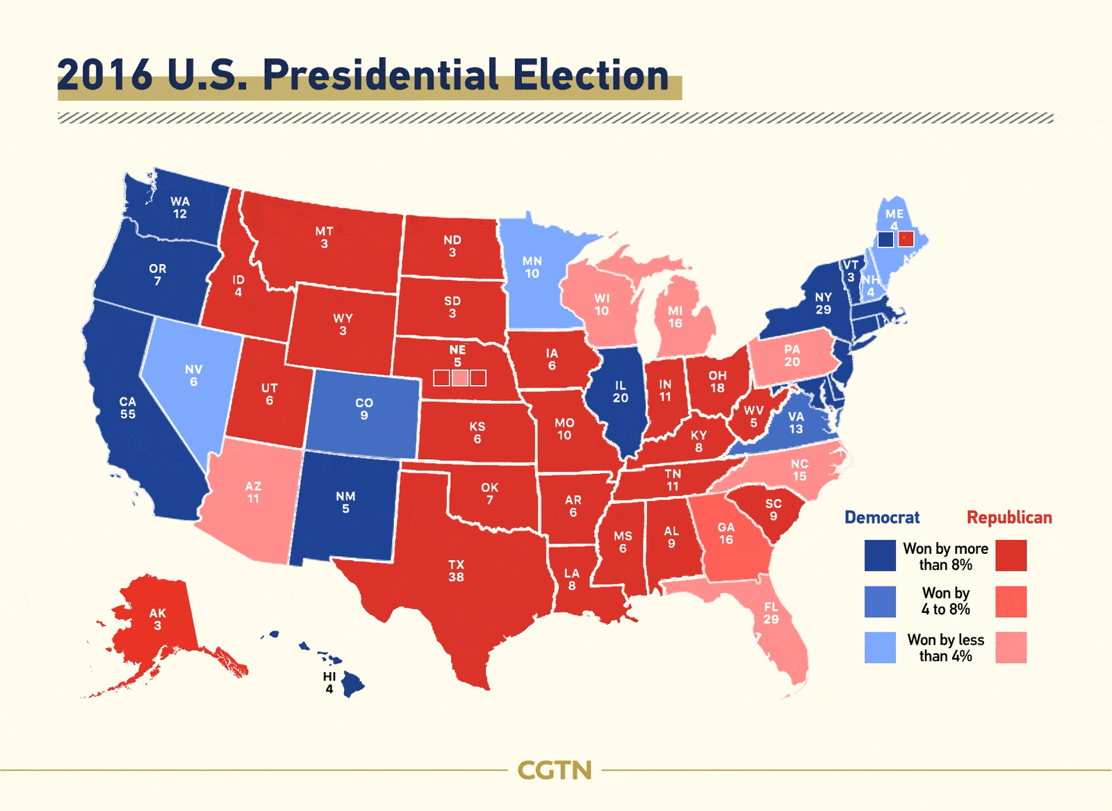 План соединенные штаты америки. Выборы в США. США. Blue and Red States USA. Экономика США по Штатам.