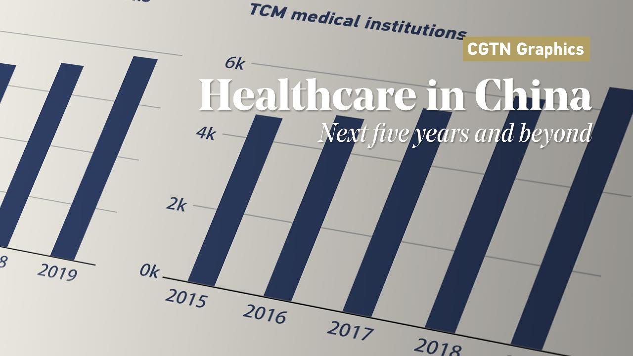 Graphics Building A Healthy China Cgtn