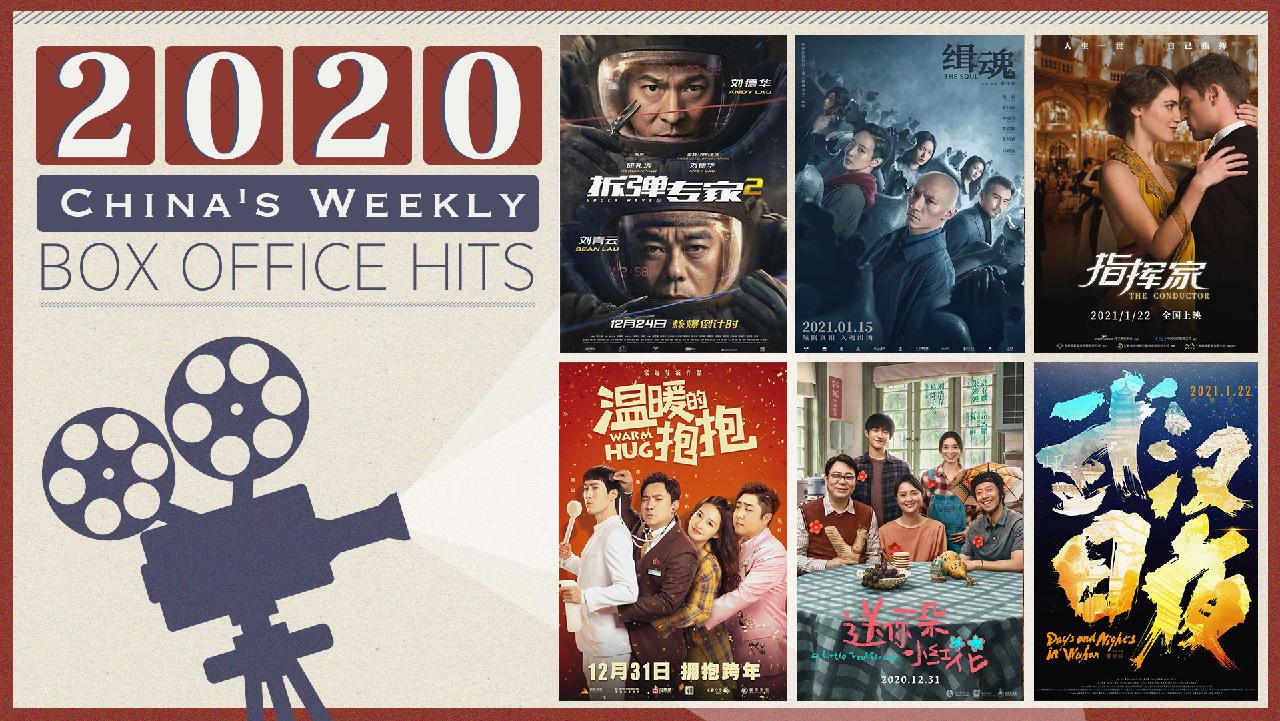 'A Little Red Flower' still blossoms, new crime film 'The Soul' shines