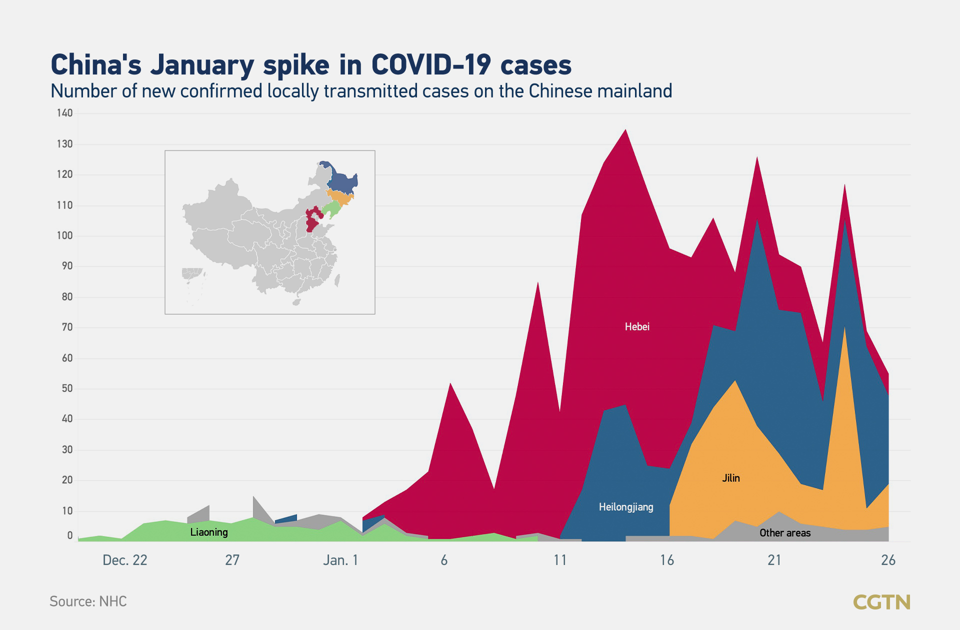 China covid cases 2021 today