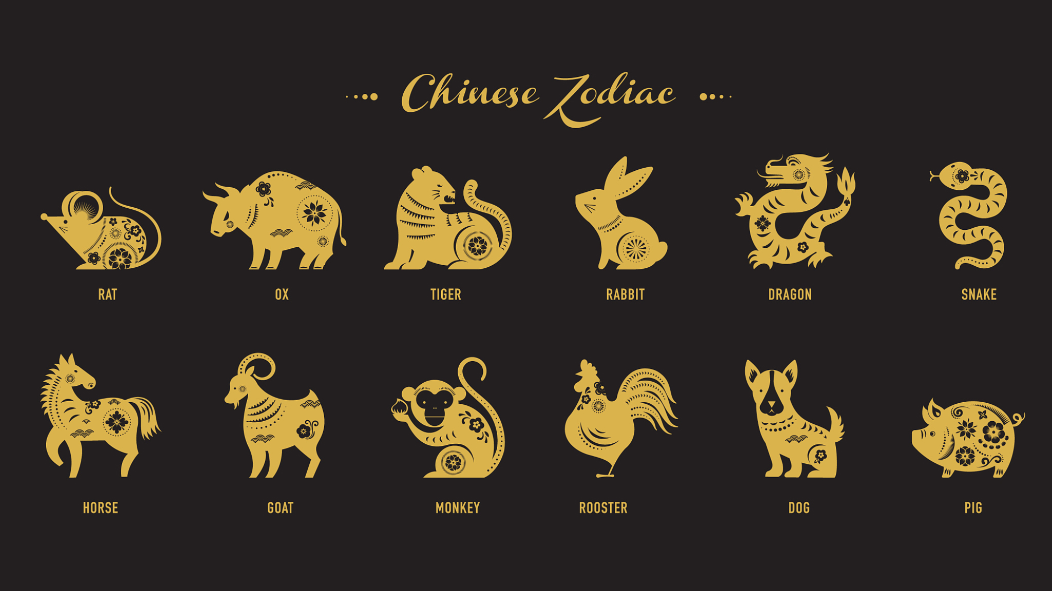 lunar new year chinese zodiac