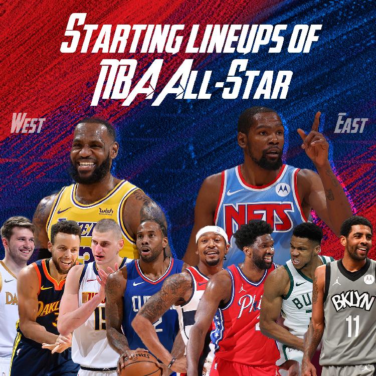 James, Durant lead starting lineups of NBA All-Star Games - CGTN