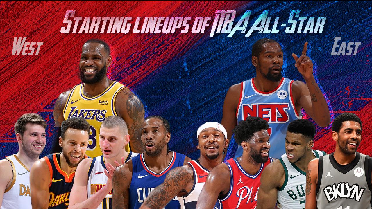 James, Durant lead starting lineups of NBA AllStar Games CGTN