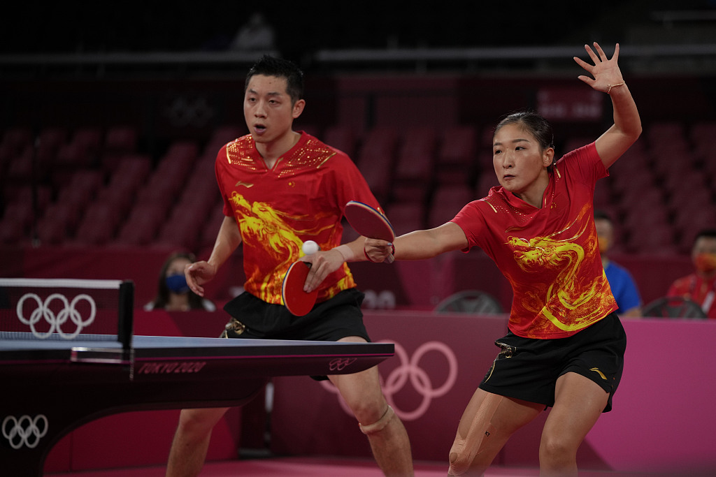China qualifies for women's field hockey at 2020 Tokyo Olympics - CGTN