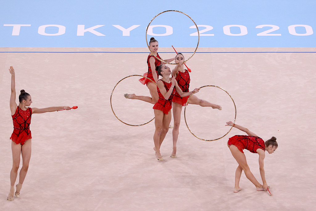 Rhythmic gymnastics olympics 2020