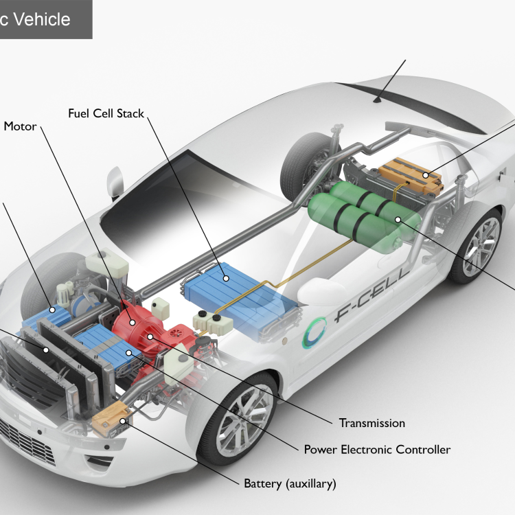 Will hydrogen energy control China's car future? - CGTN