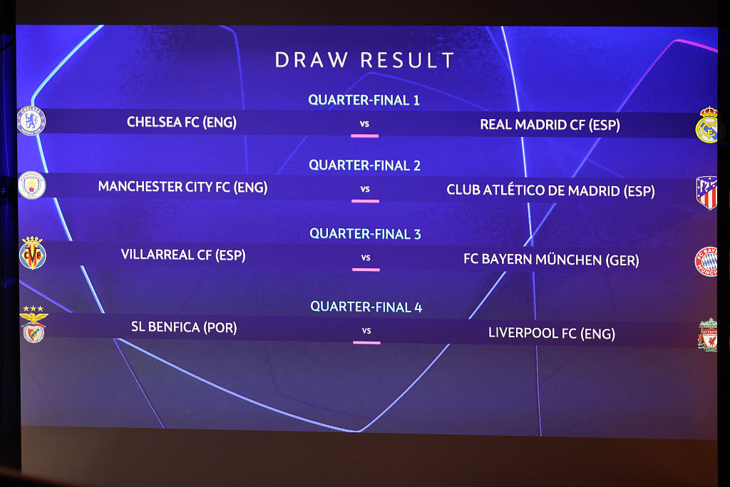 Result ucl 2022