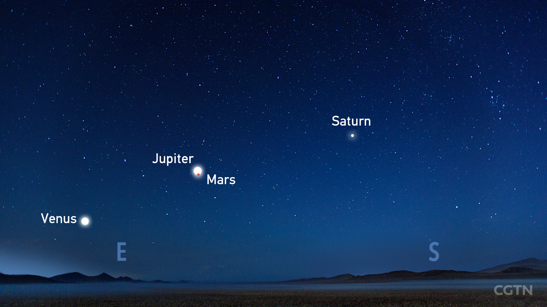 Cuidado con el cielo nocturno: Marte y Júpiter ‘se juntan’