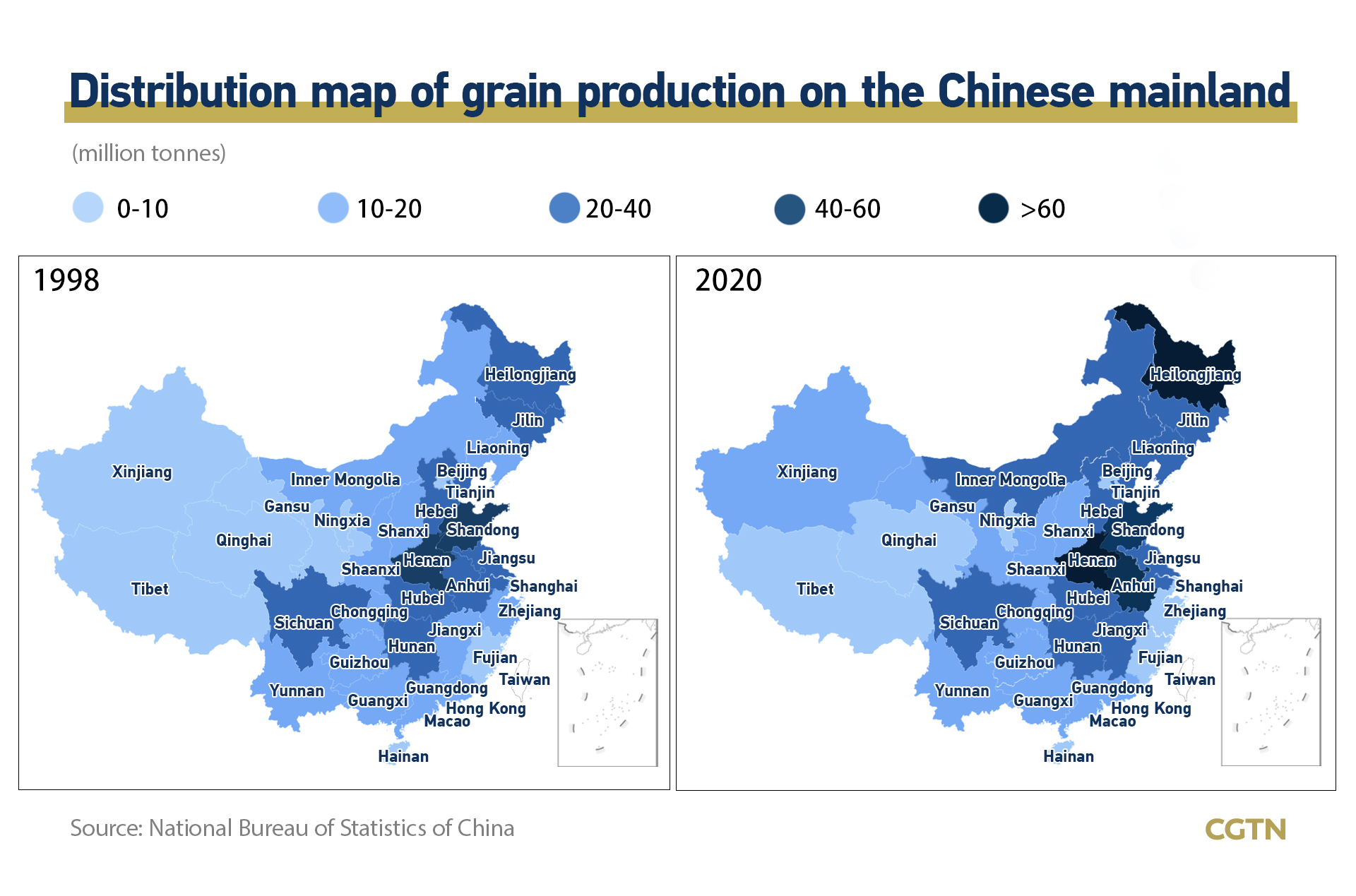 Graphics: Where is China's largest granary?