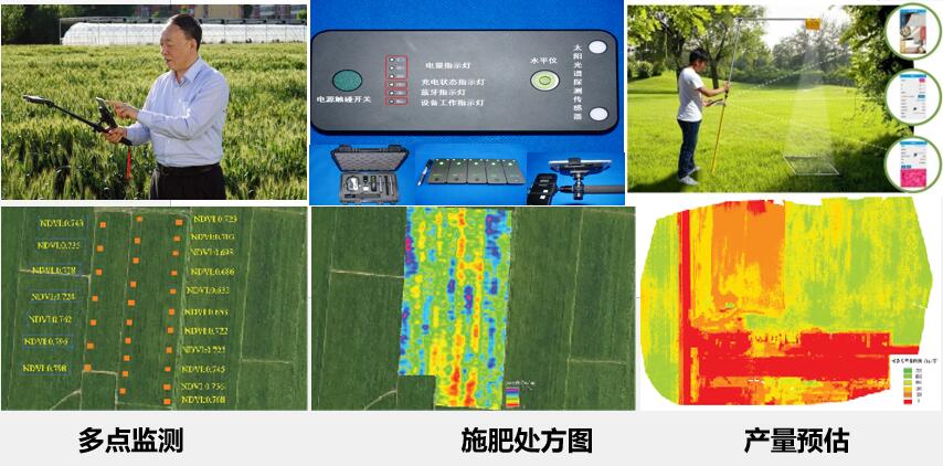 The portable instrument for monitoring crop health (the upper three images), its working mode, a prescription map for fertilization and a map to forecast yield (the lower three images). /NERCITA