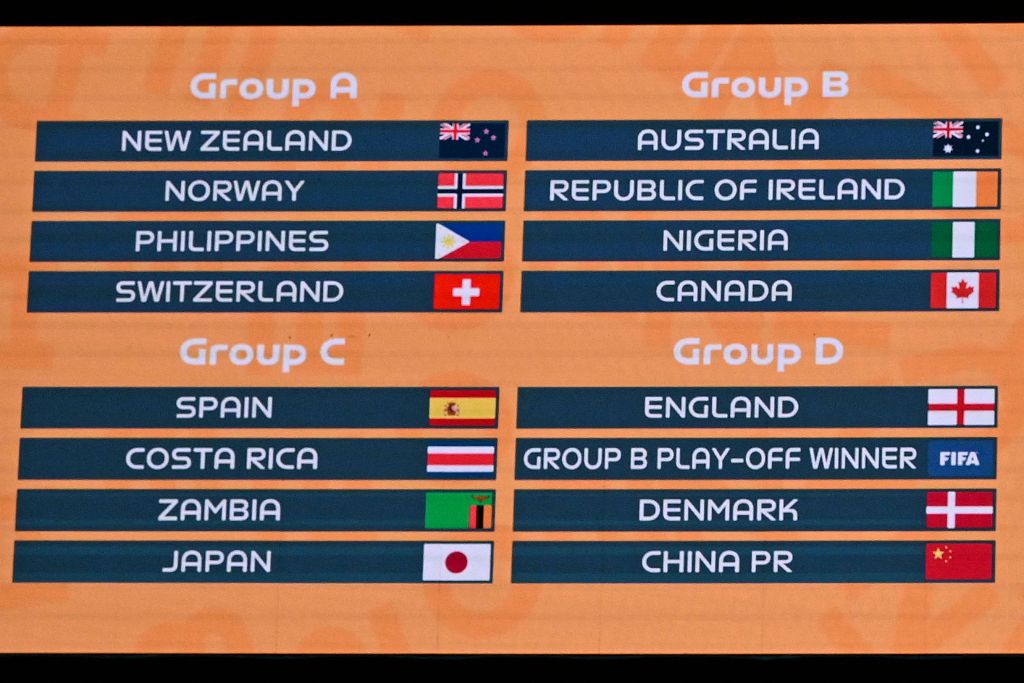 Draw results for Groups A to D in the 2023 FIFA Women's World Cup. /CFP