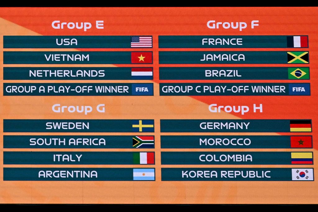 Draw results for Groups E to H in the 2023 FIFA Women's World Cup. /CFP
