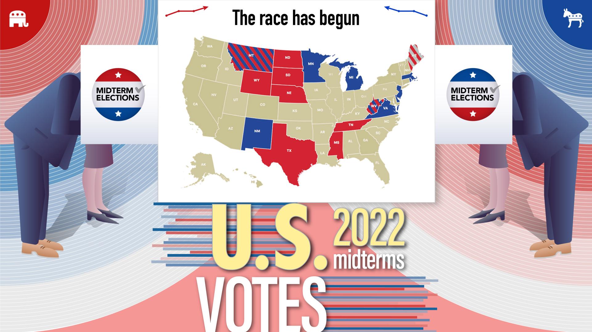 What are the U.S. midterms and why are they crucial in 2022?