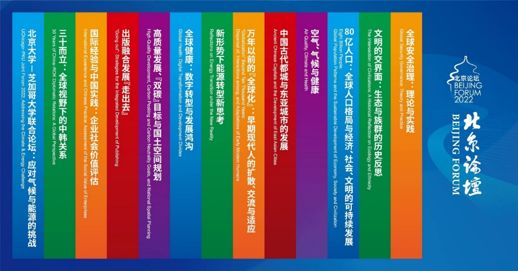 Lists of the sub-forums of Beijing Forum 2022. /Beijing Forum photo