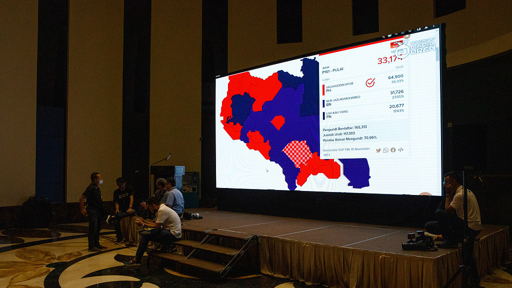 Members of the media watch results during an election event at the Pakatan Harapan camp in Subang, Malaysia, November 20, 2022. /CFP