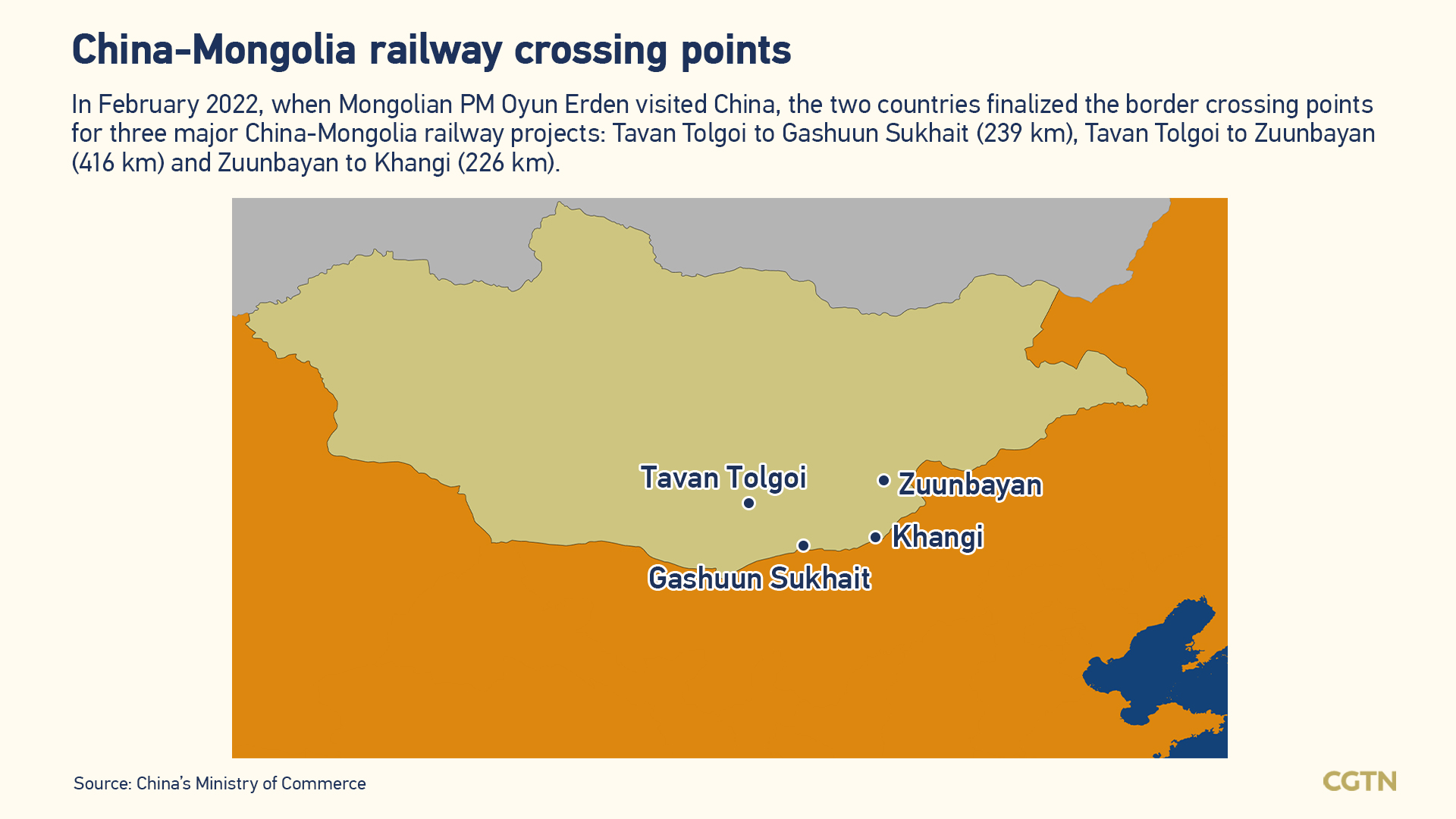 China, Mongolia inject impetus into ties through three engines