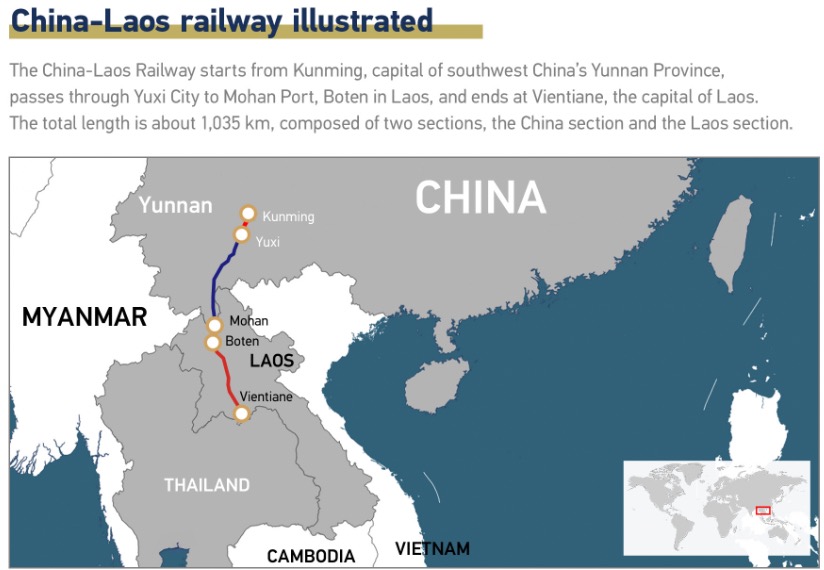 An illustration of the China-Laos railway. /CGTN Photo