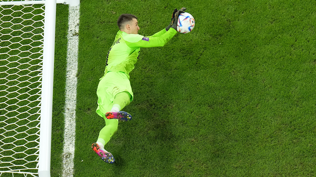 CGTN Sports Talk: Resilience is what it takes to win at Qatar 2022