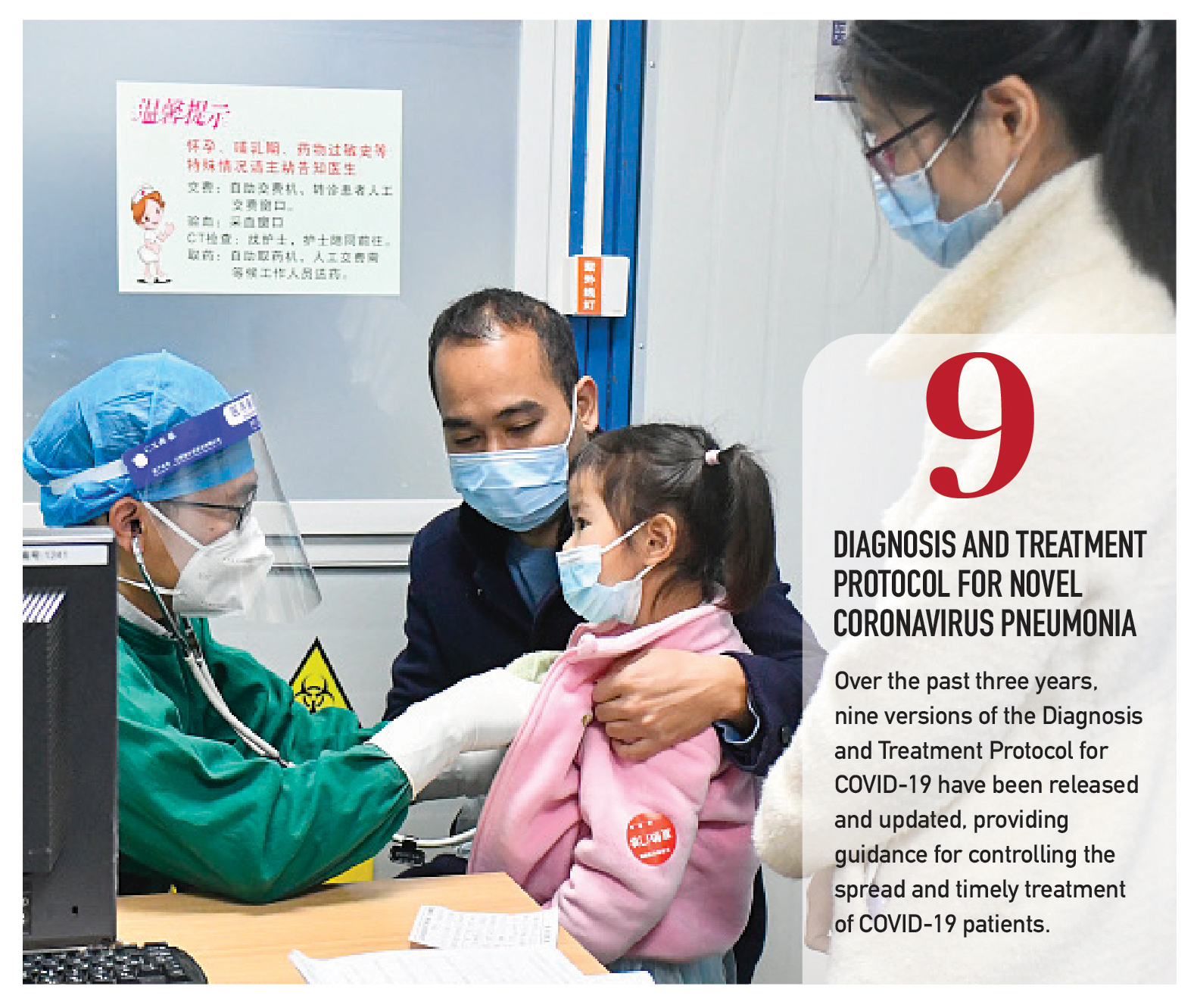 China's COVID-19 fight in numbers: Updating Chinese methods of diagnosing and treating COVID