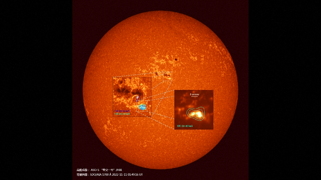 A hard X-ray image of sun obtained by the ASO-S. /CFP