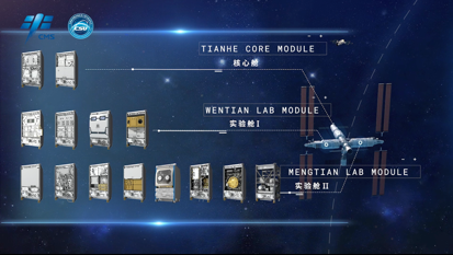 Experimental cabinets have already been installed in the China Space Station and there will be more. /Chinese Academy of Sciences