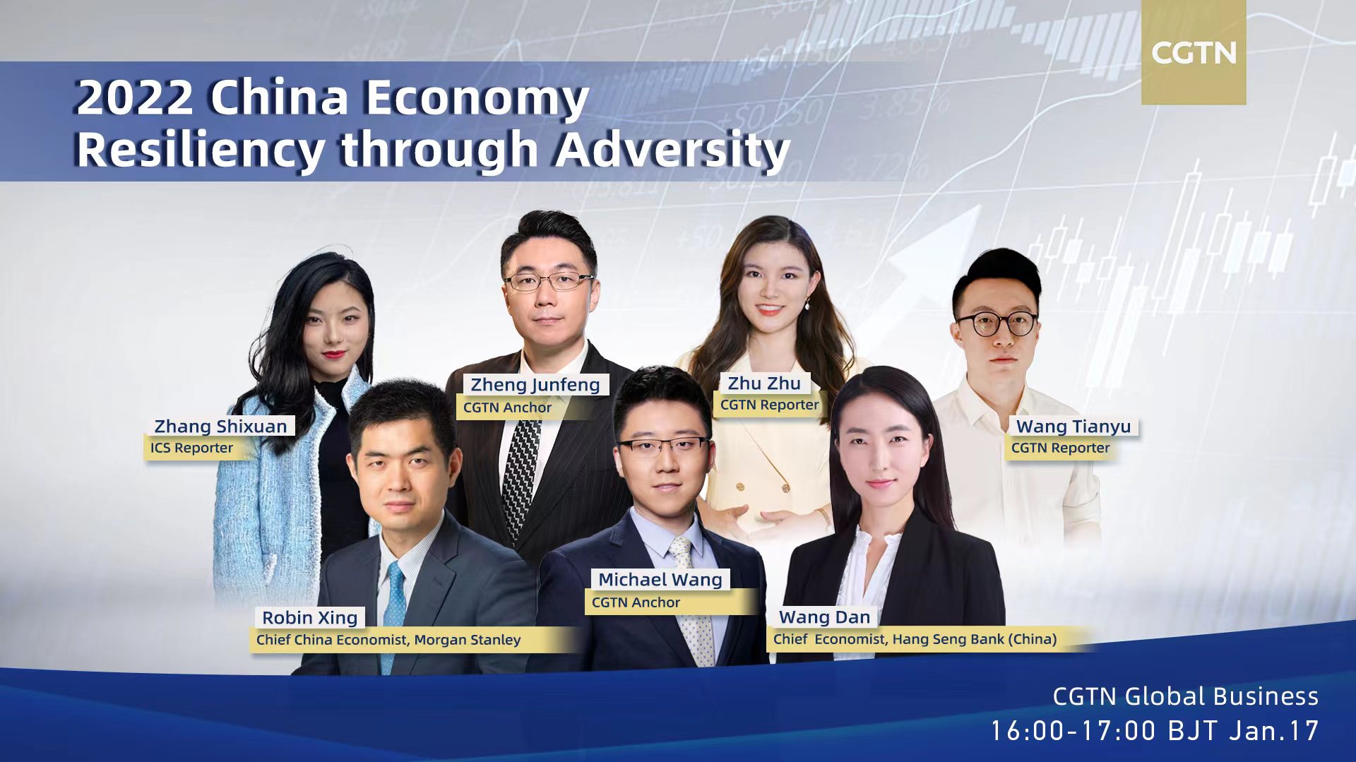 Live: 2022 China economy – resiliency through adversity