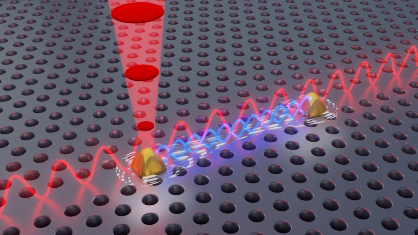 Illustration of two entangled quantum light sources. /Niels Bohr Institute of UCPH
