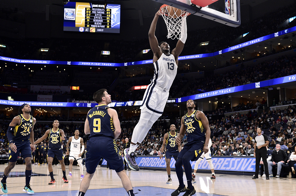 NBA highlights on Jan. 29: Grizzlies come back to end losing streak - CGTN