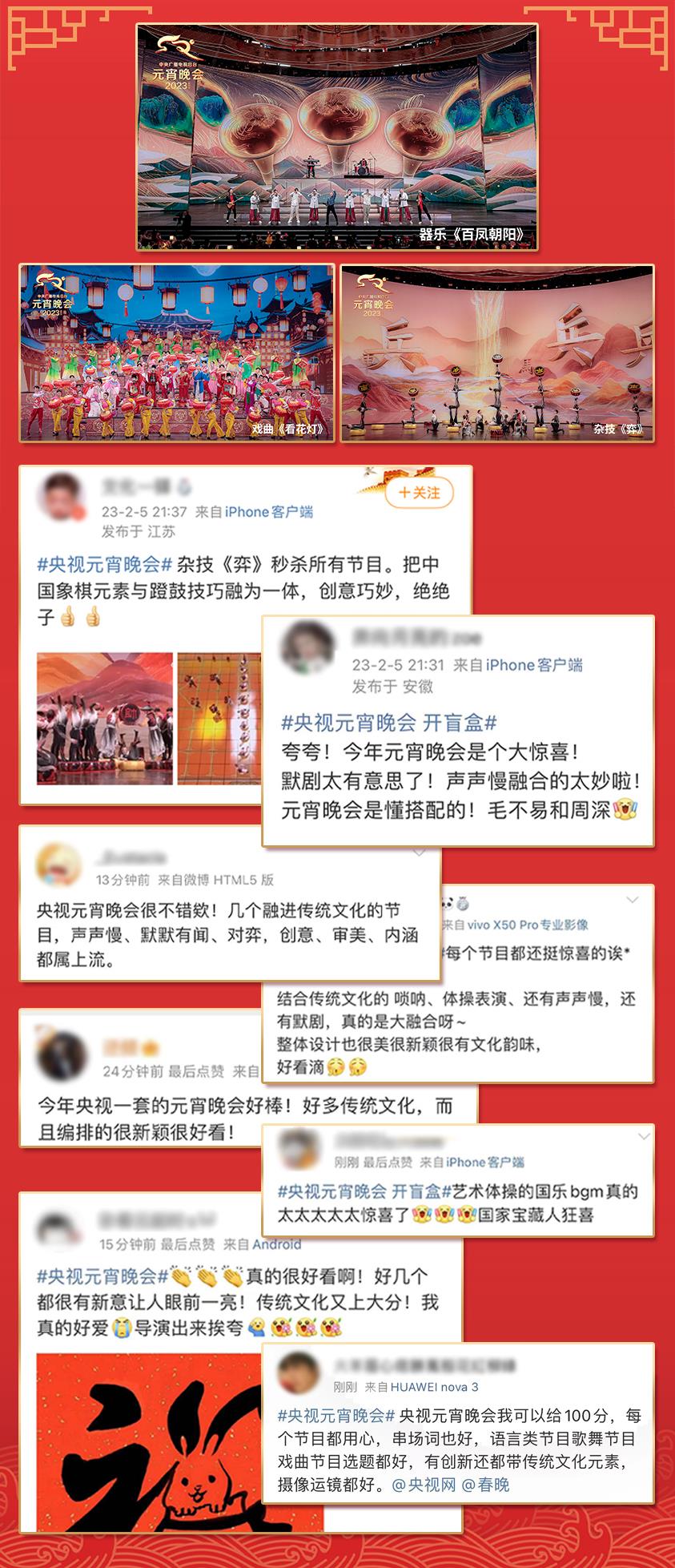 Some of the comments of the Lantern Festival Gala by Chinese audiences. /CMG