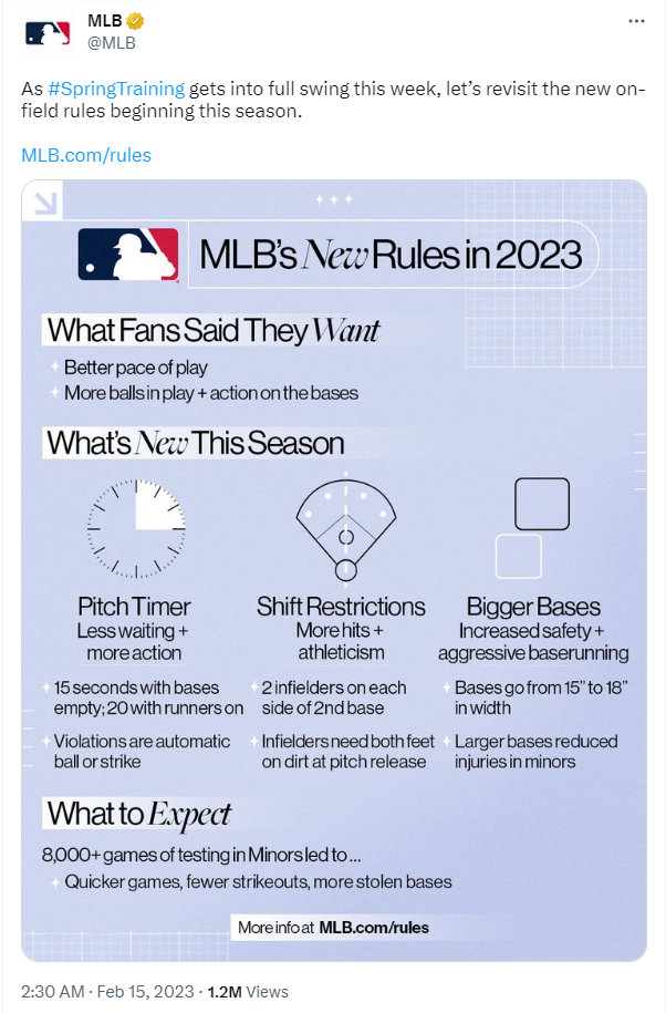 MLB's tweet on February 15 about the sport's new rules this season. /@MLB
