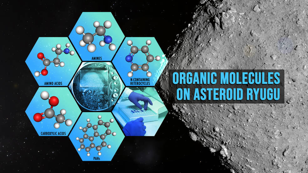 This conceptual image illustrates the types of organic molecules found in the sample of asteroid Ryugu collected by the Japan Aerospace Exploration Agency (JAXA) probe Hayabusa 2 spacecraft. /JAXA