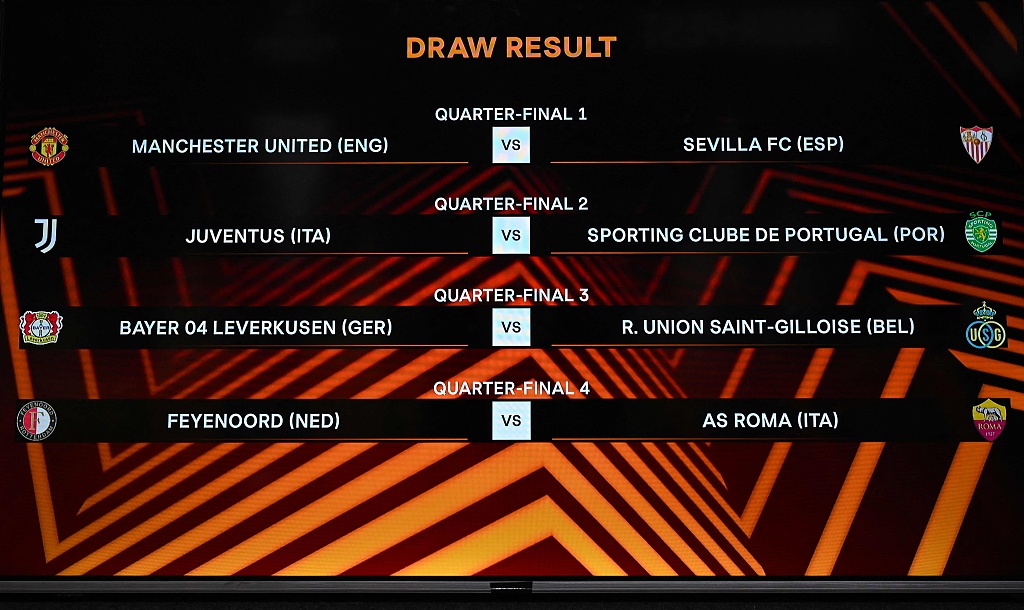 Draw result for the 2022-23 UEFA Europa League quarterfinals at the UEFA headquarters in in Nyon, Switzerland, March 17, 2023. /CFP