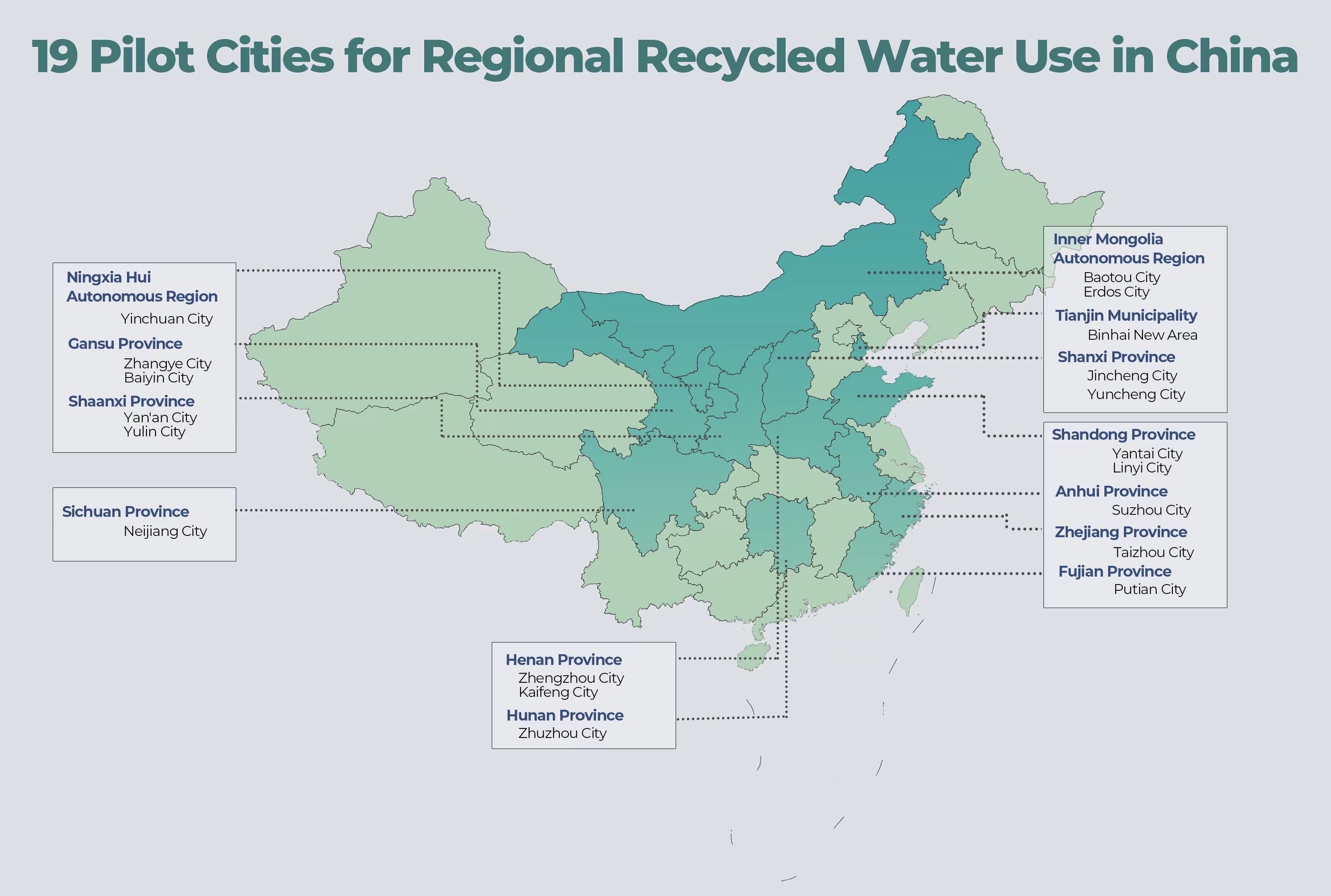 19 pilot cities for regional recycled water use in China. /CGTN Graphic