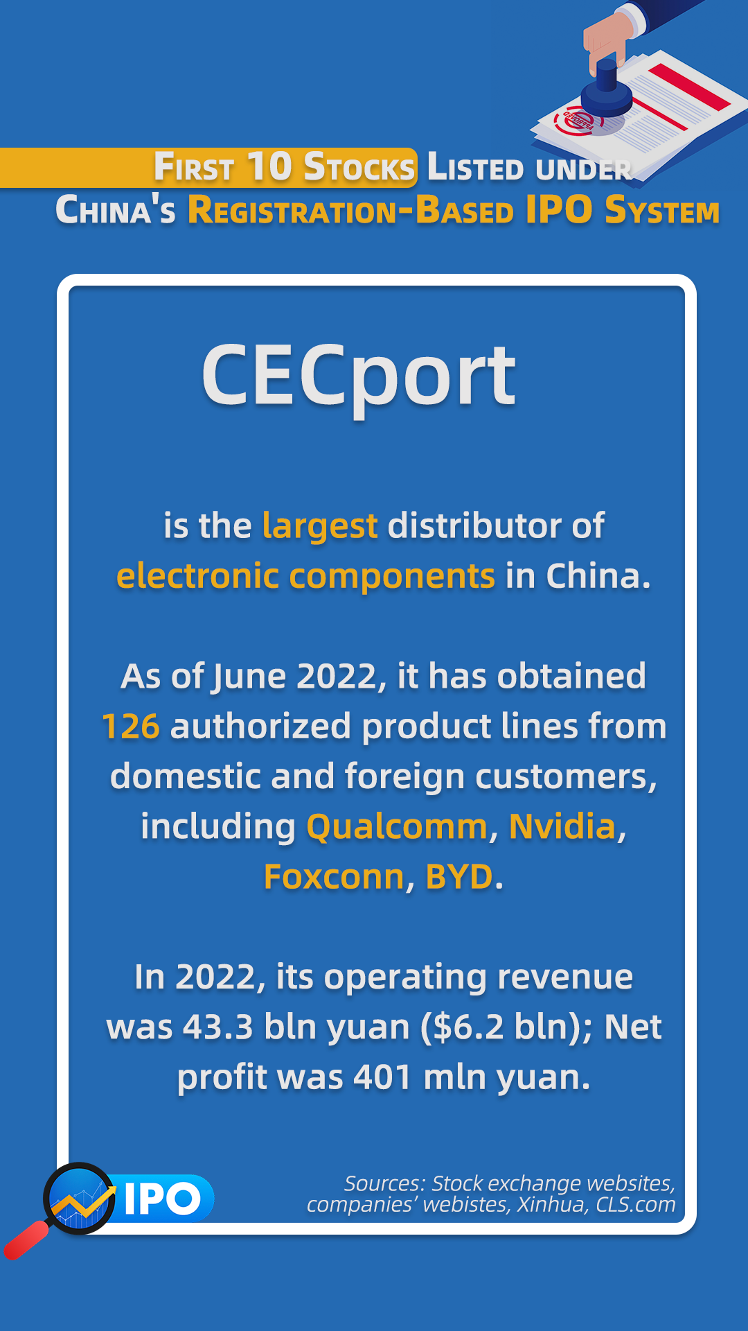 CECport, one of the 10 listed companies