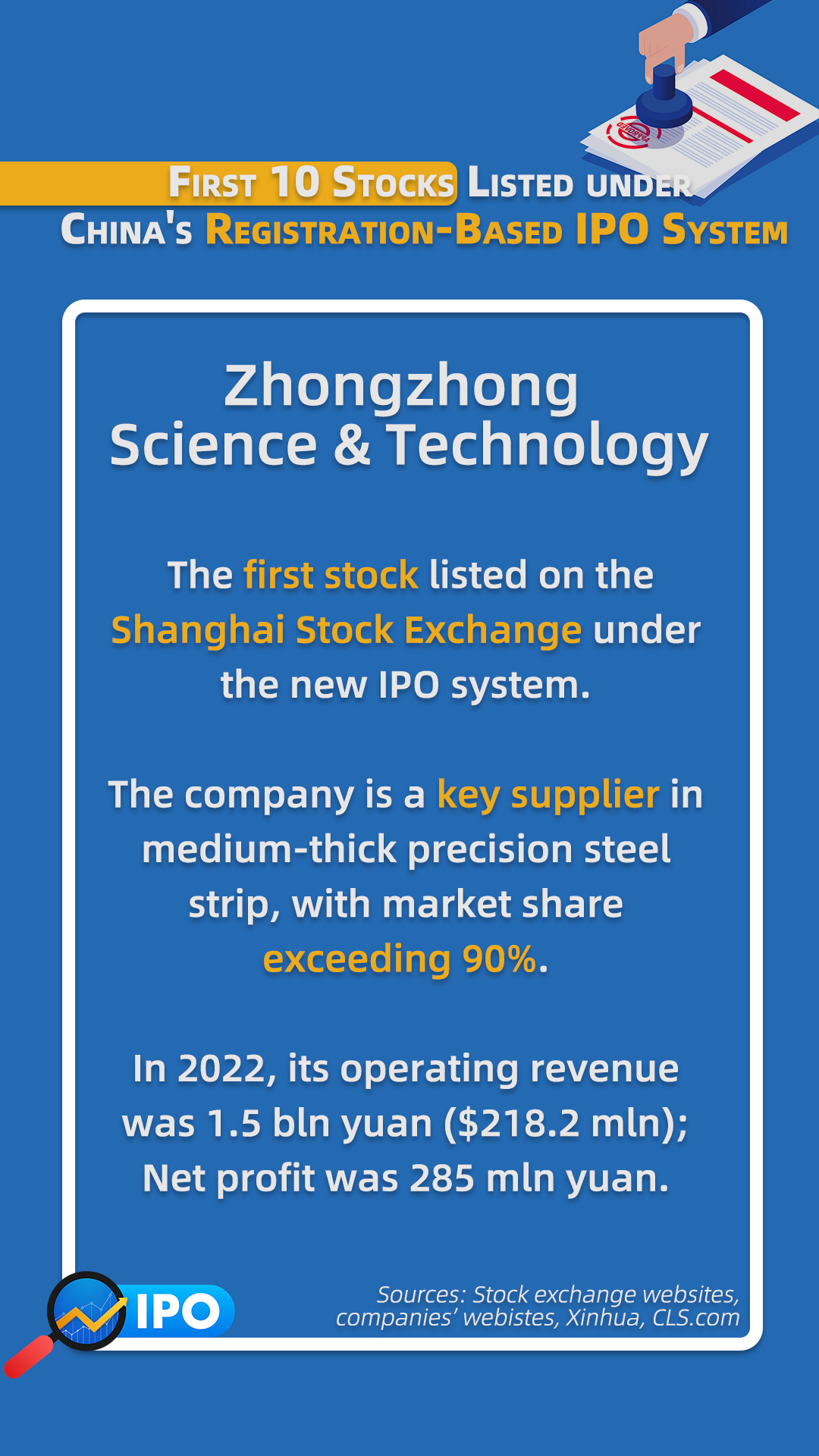 Zhongzhong Science & Technology, one of the 10 listed companies