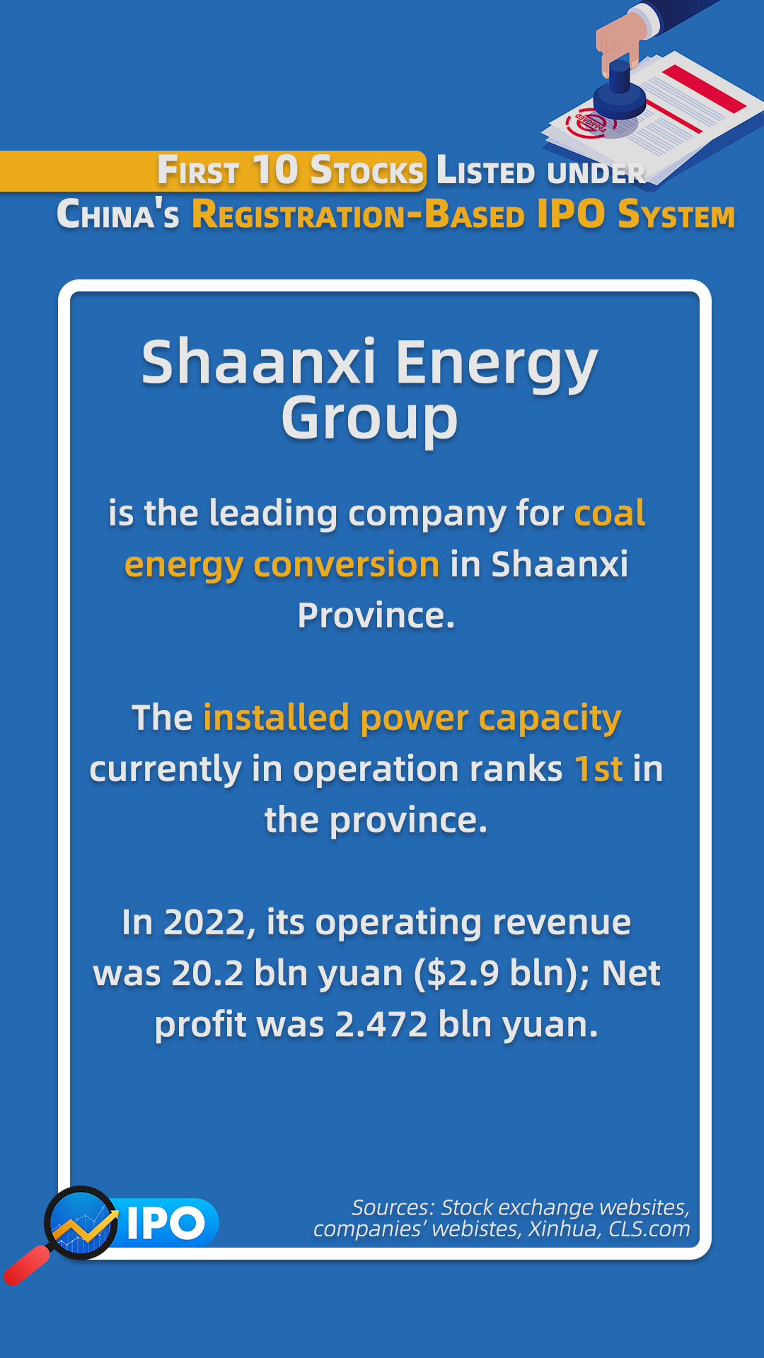 Shaanxi Energy Group, one of the 10 listed companies