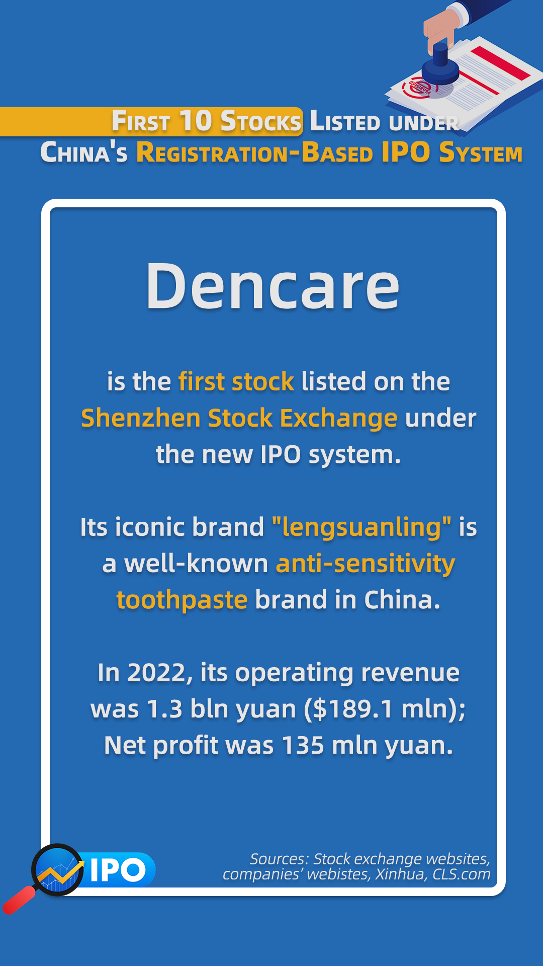 Dencare, one of the 10 listed companies