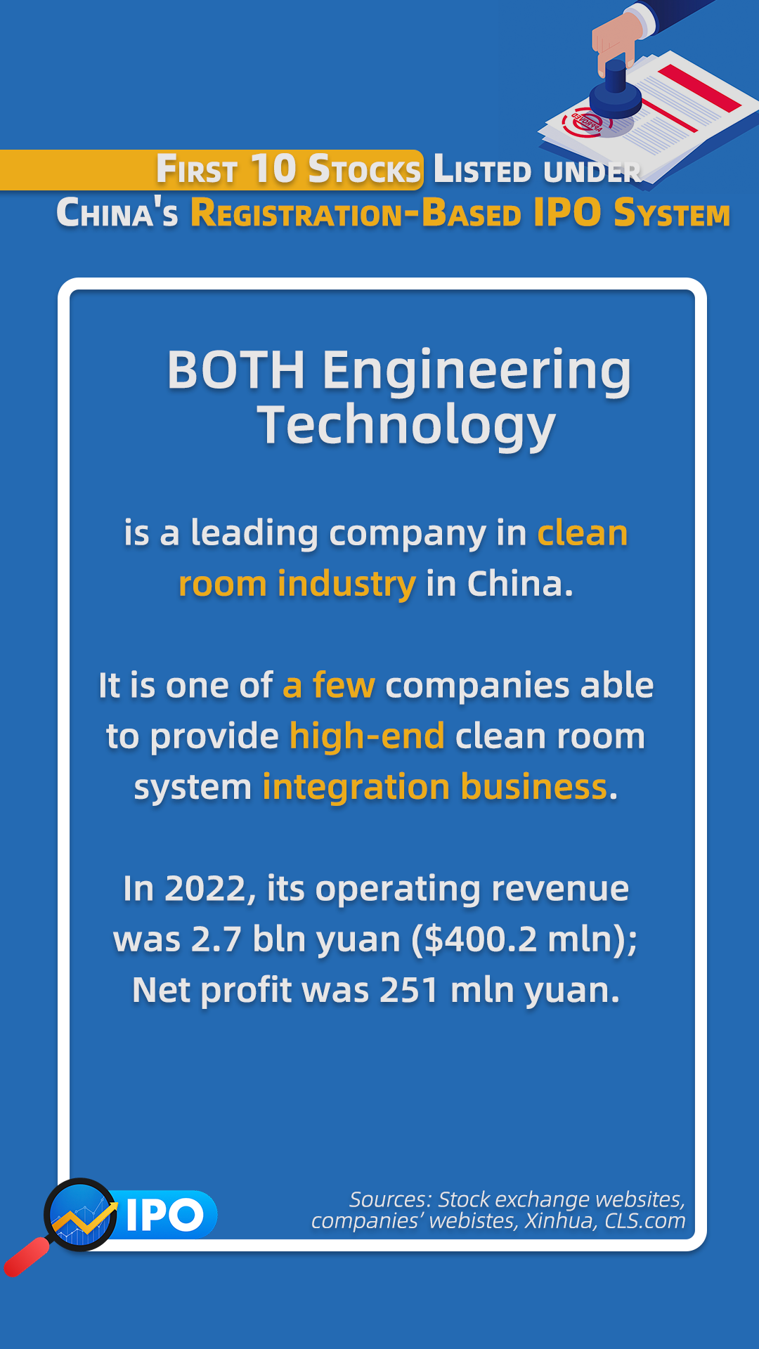 BOTH Engineering Technology, one of the 10 listed companies