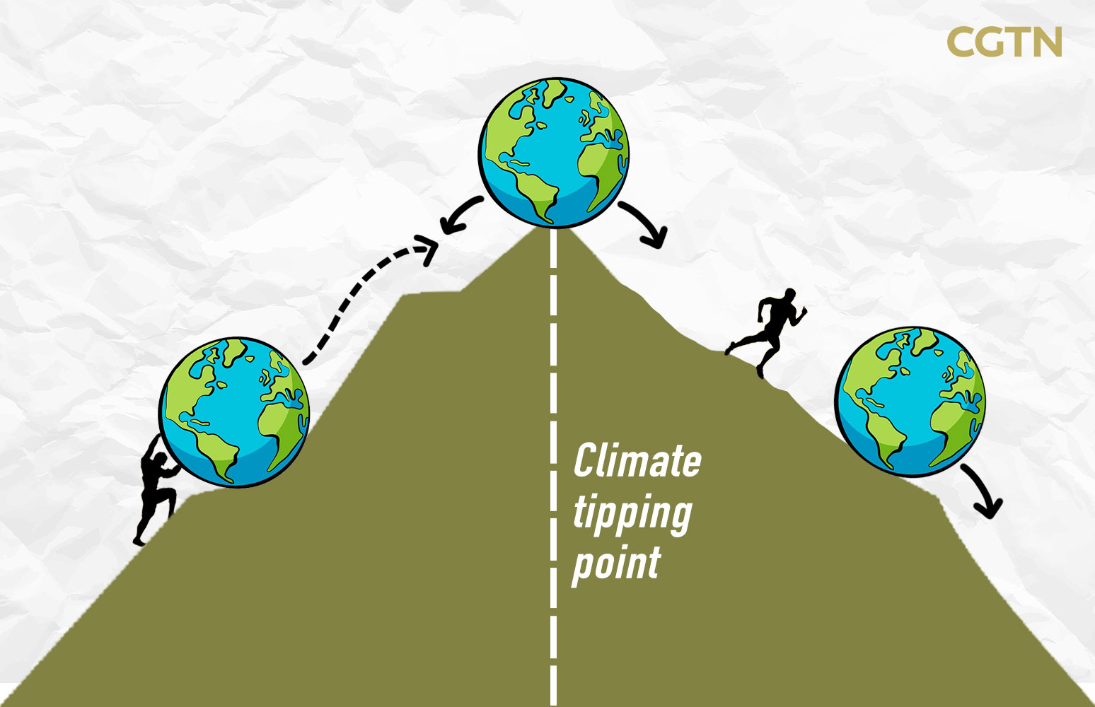 Climate Archive: 1.5°C, the critical tipping point