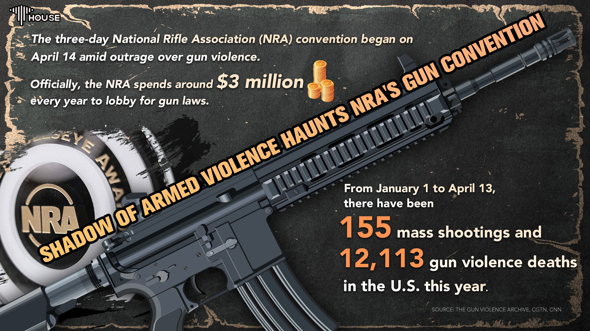 Shadow of U.S. armed violence haunts NRA's gun convention