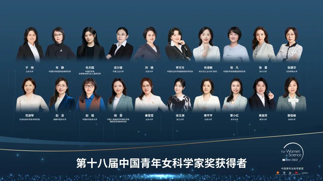 China awarded 20 female scientists for major breakthroughs on April 22, 2023. /All-China Women's Federation and the China Association for Science and Technology