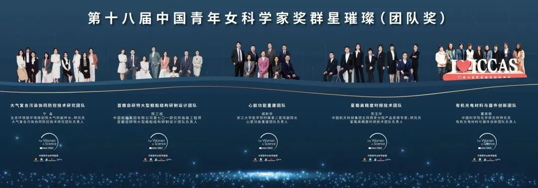 China awarded five scientific teams for major breakthroughs, April 22, 2023. /All-China Women's Federation and the China Association for Science and Technology