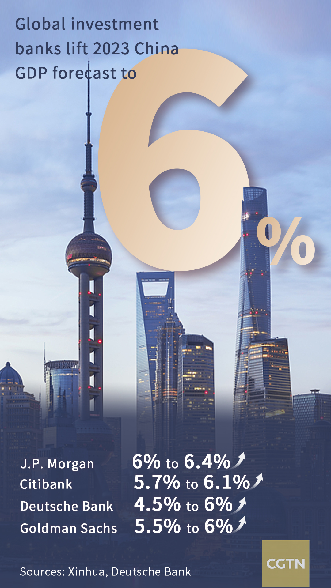 Graphic designer: Liu Yang