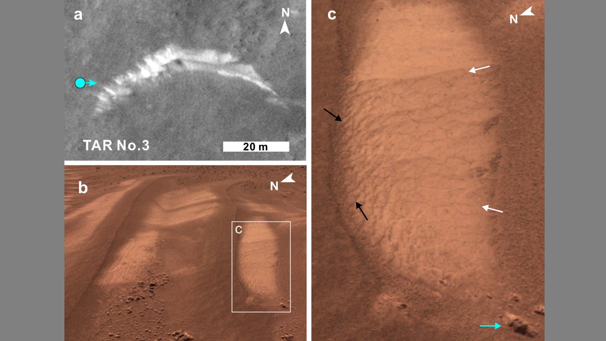 Elementos poligonales en la superficie de las TAR a lo largo de la travesía del rover Zhurong de China en Marte.  /Grupo de medios de China