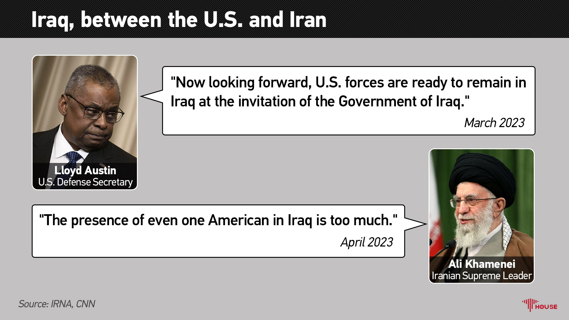 Iraq, between the U.S. and Iran