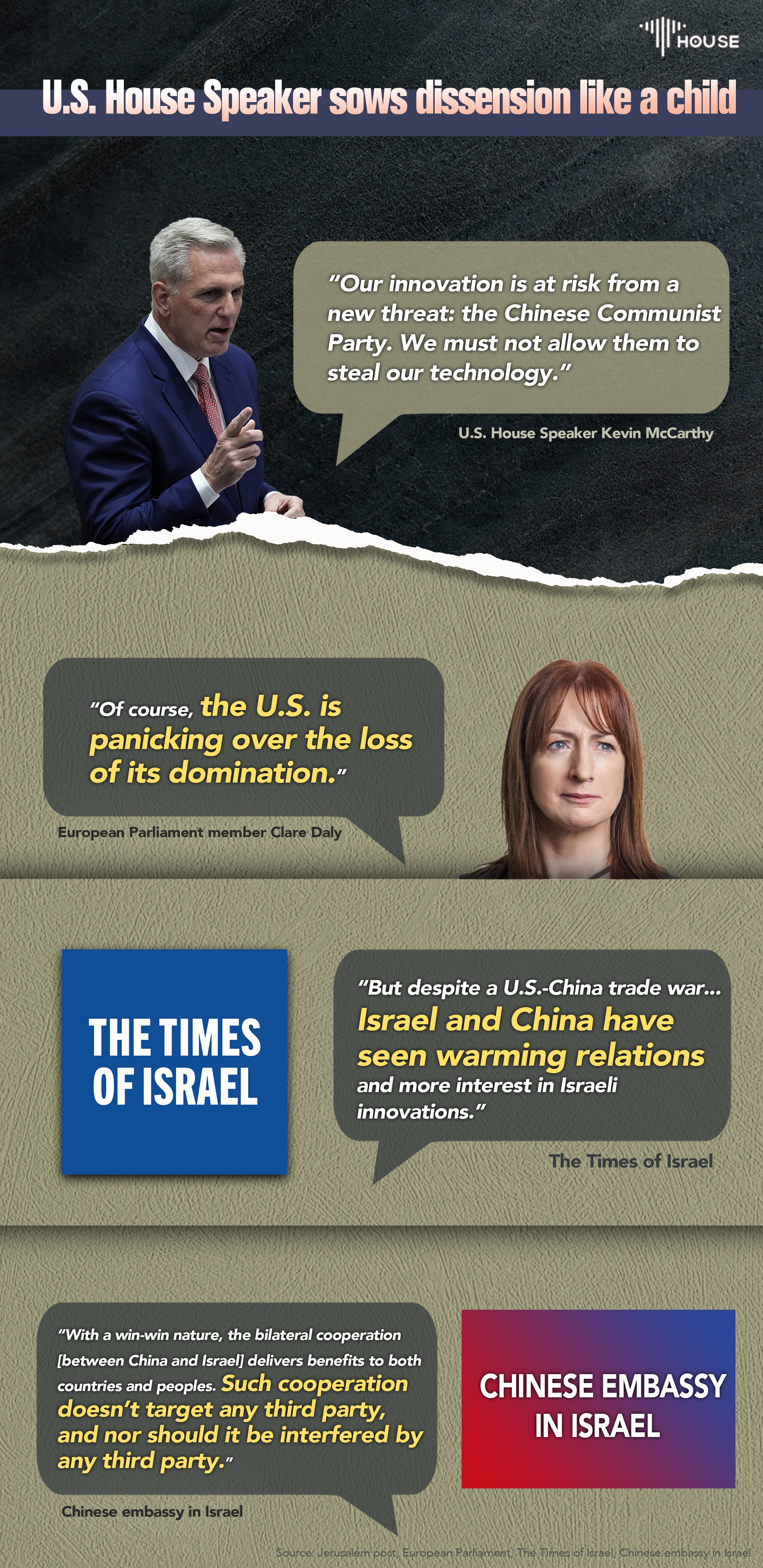 U.S. House Speaker McCarthy sows dissension like a child